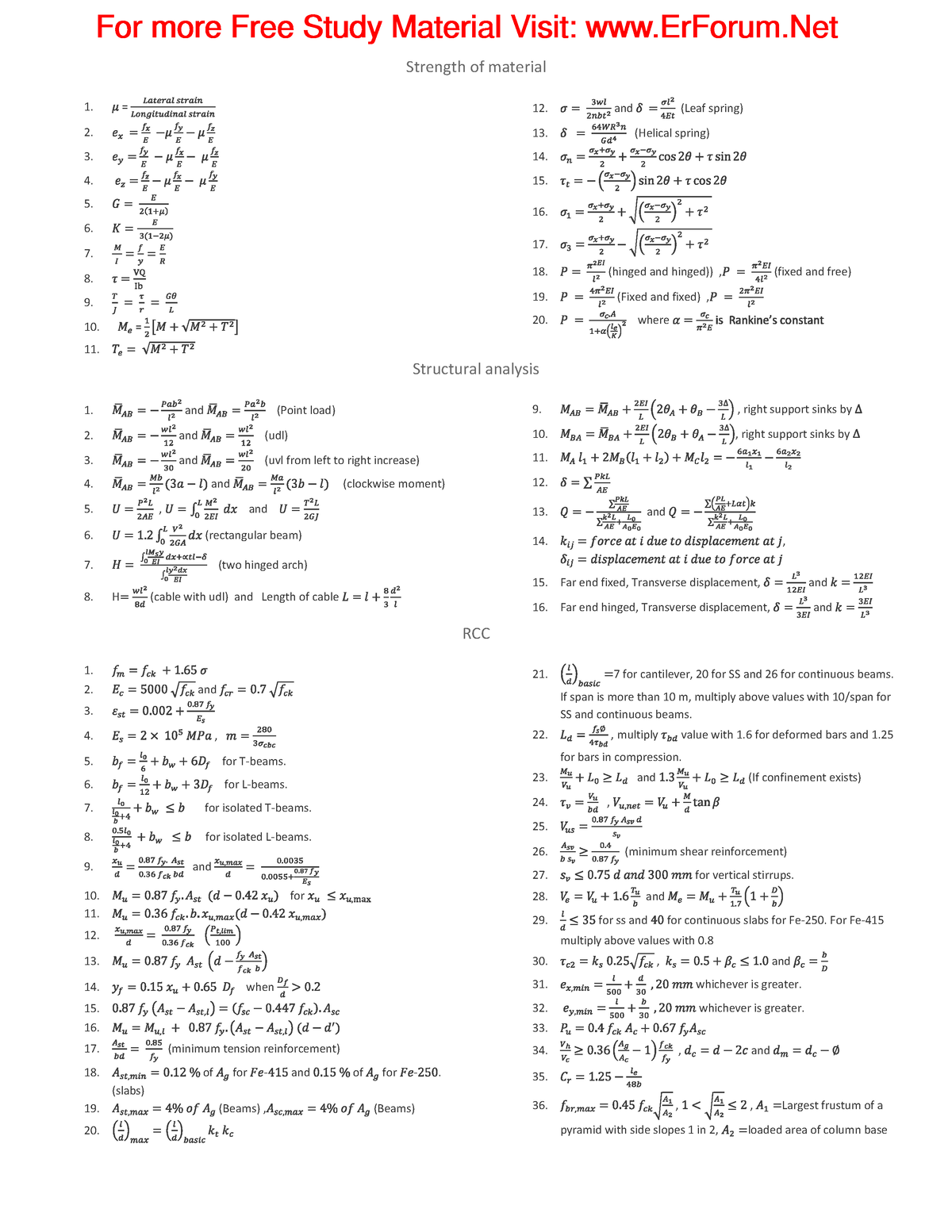 Civil engg formulas - Strength of material 1. = 2. 3. 4. 5. 6. 7. 8. 9 ...