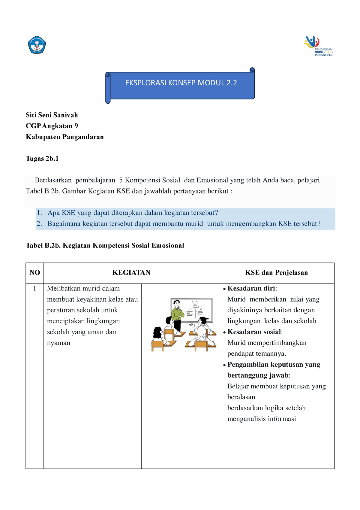 Tugas 2b.1 Eksplorasi Konsep Modul 2 - Siti Seni Sanivah CGP Angkatan 9 ...