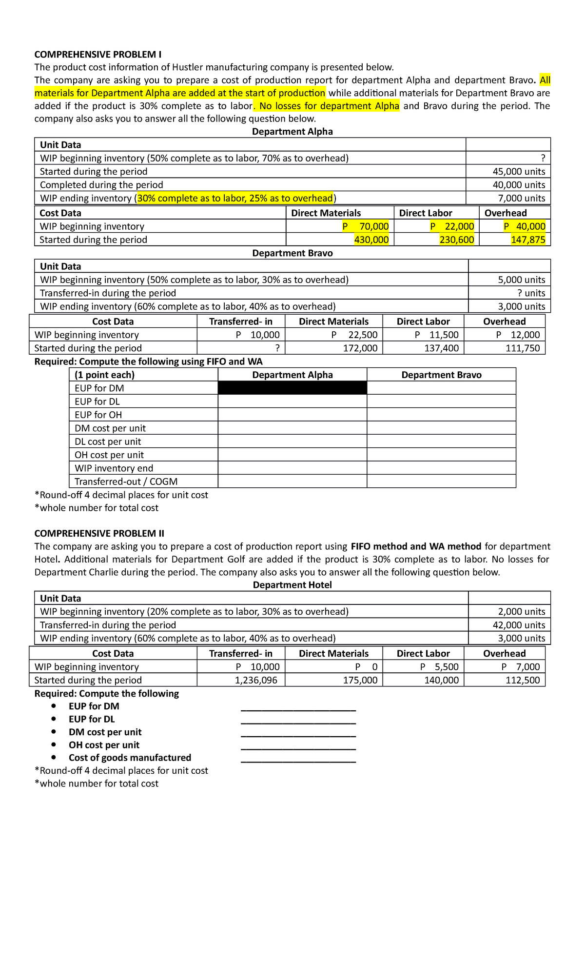 Activity 7 Cost Accounting - COMPREHENSIVE PROBLEM I The product cost ...