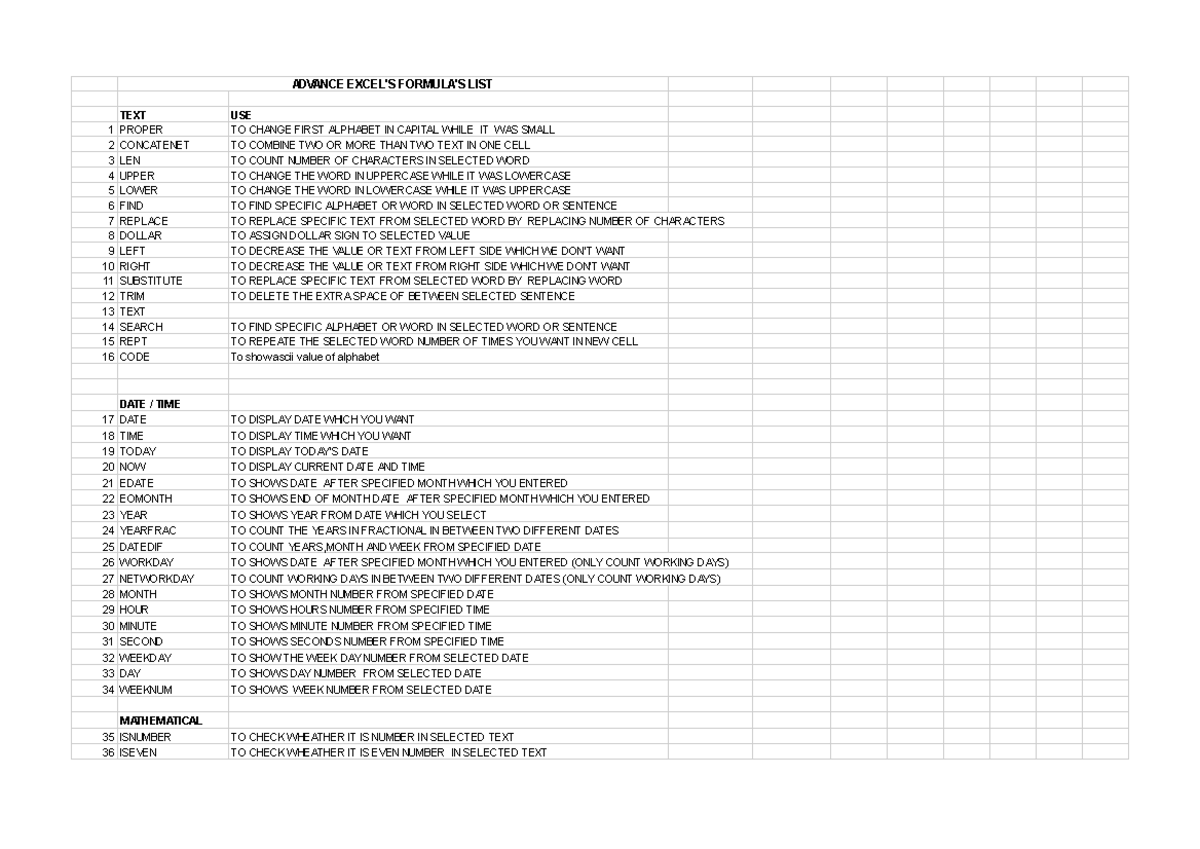 adv-excel-formula-list-advance-excel-s-formula-s-list-text-use-1
