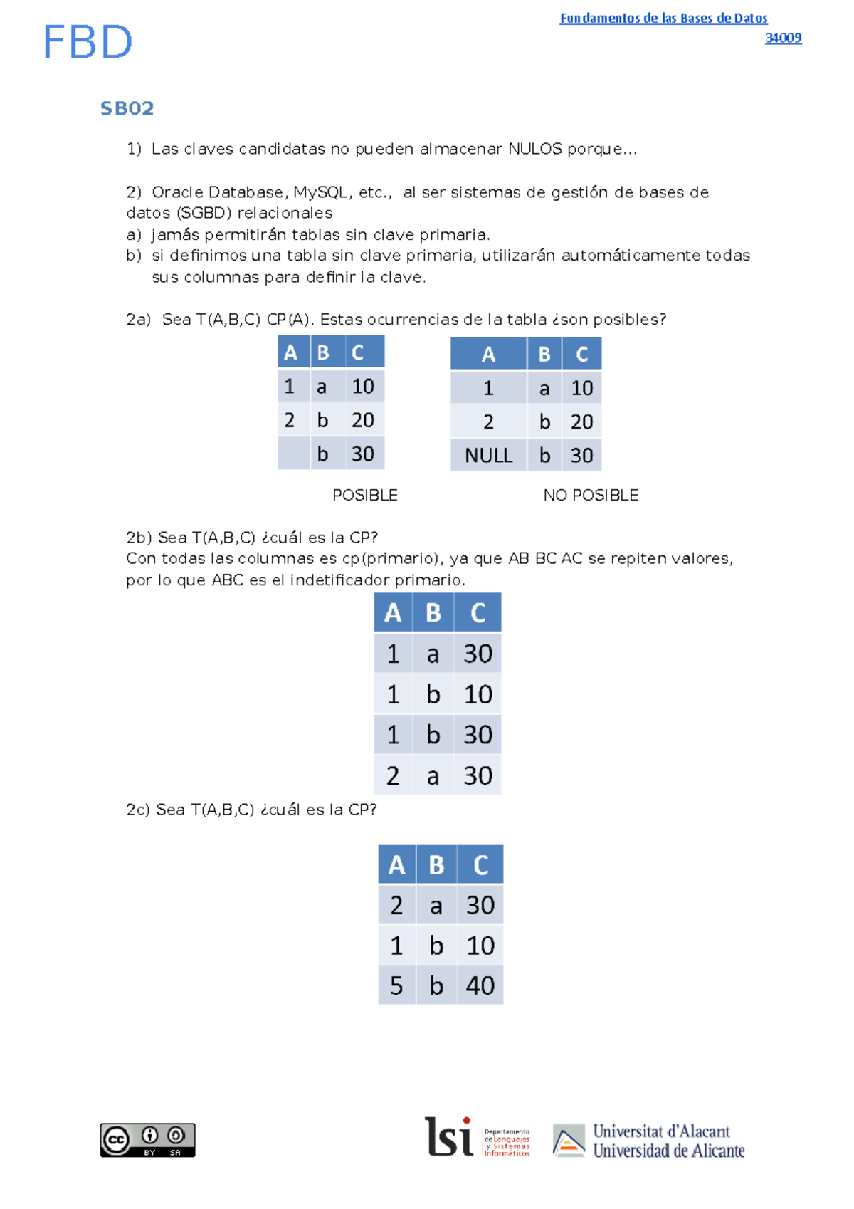 sb02-ejercicios-mas-heidi-fbd-fundamentos-de-las-bases-de-datos