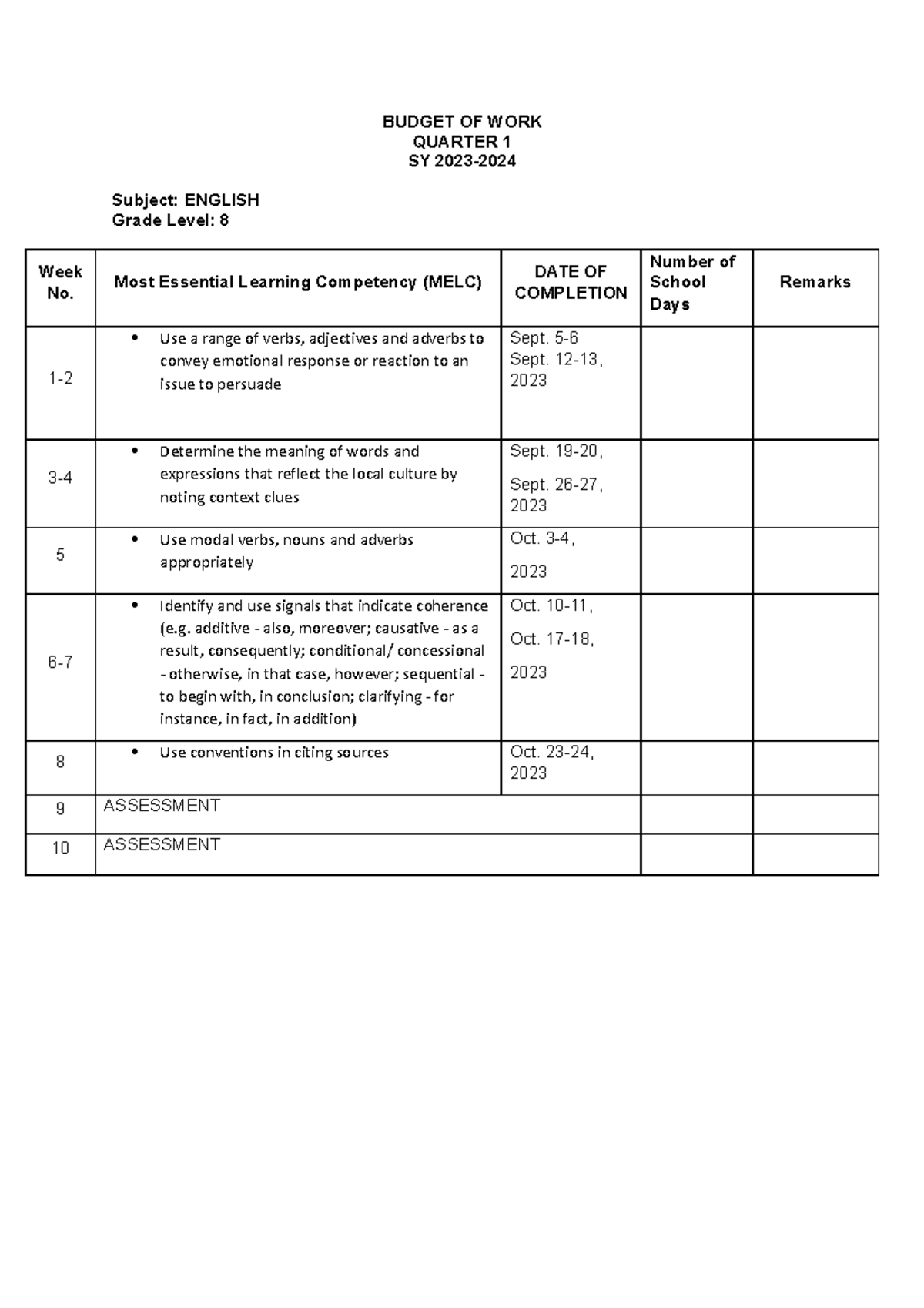 Q1- English 8,9,10-Budget-of-Work-Form - BUDGET OF WORK QUARTER 1 SY ...