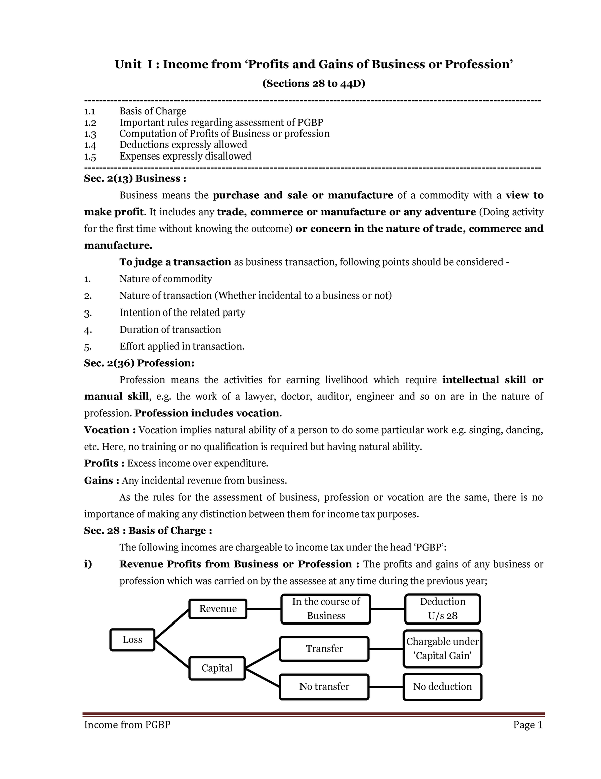 1 Income From PGBP - Unit I : Income From ‘Profits And Gains Of ...