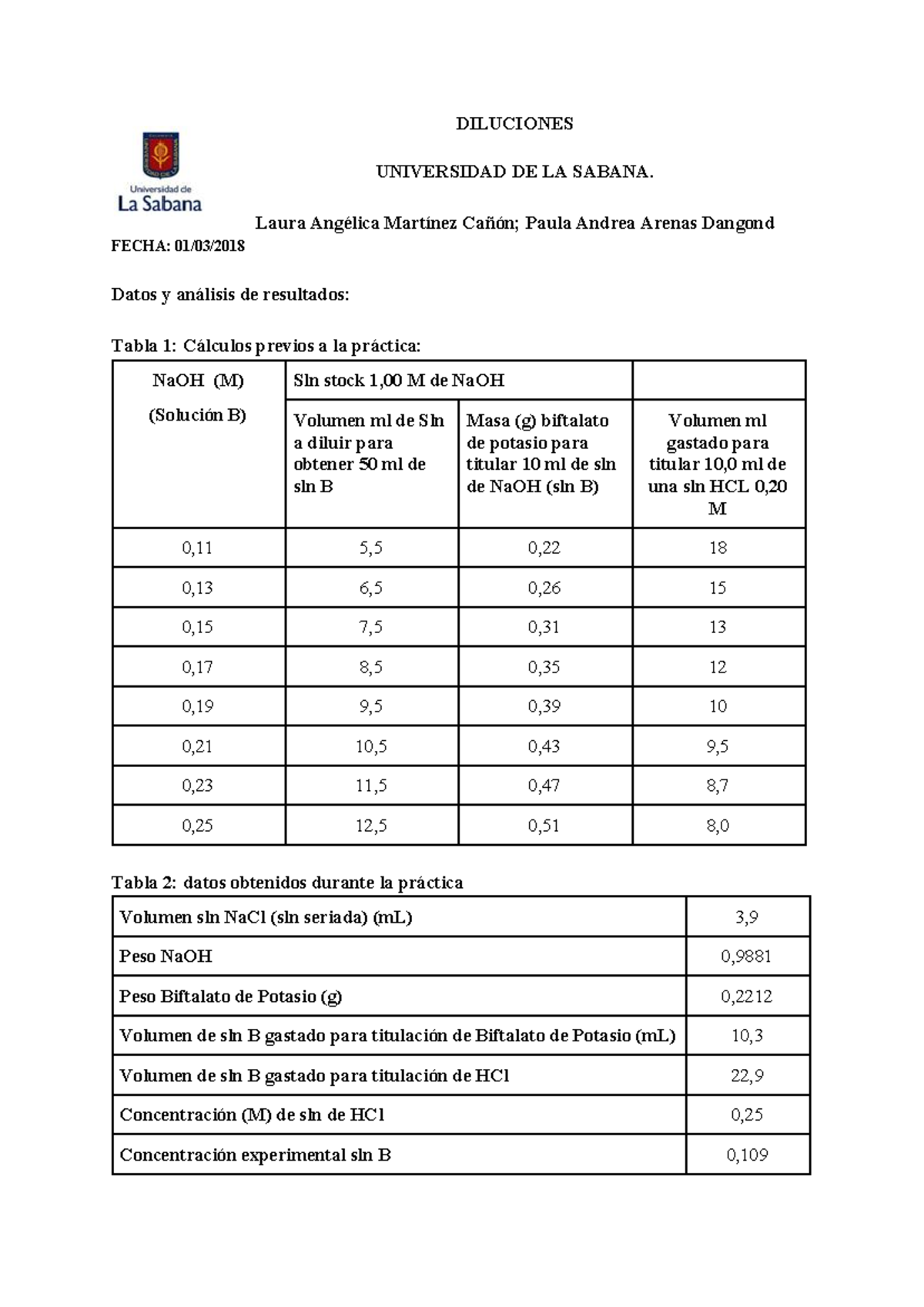 Diluciones - Nota: 8 - DILUCIONES UNIVERSIDAD DE LA SABANA. Laura ...