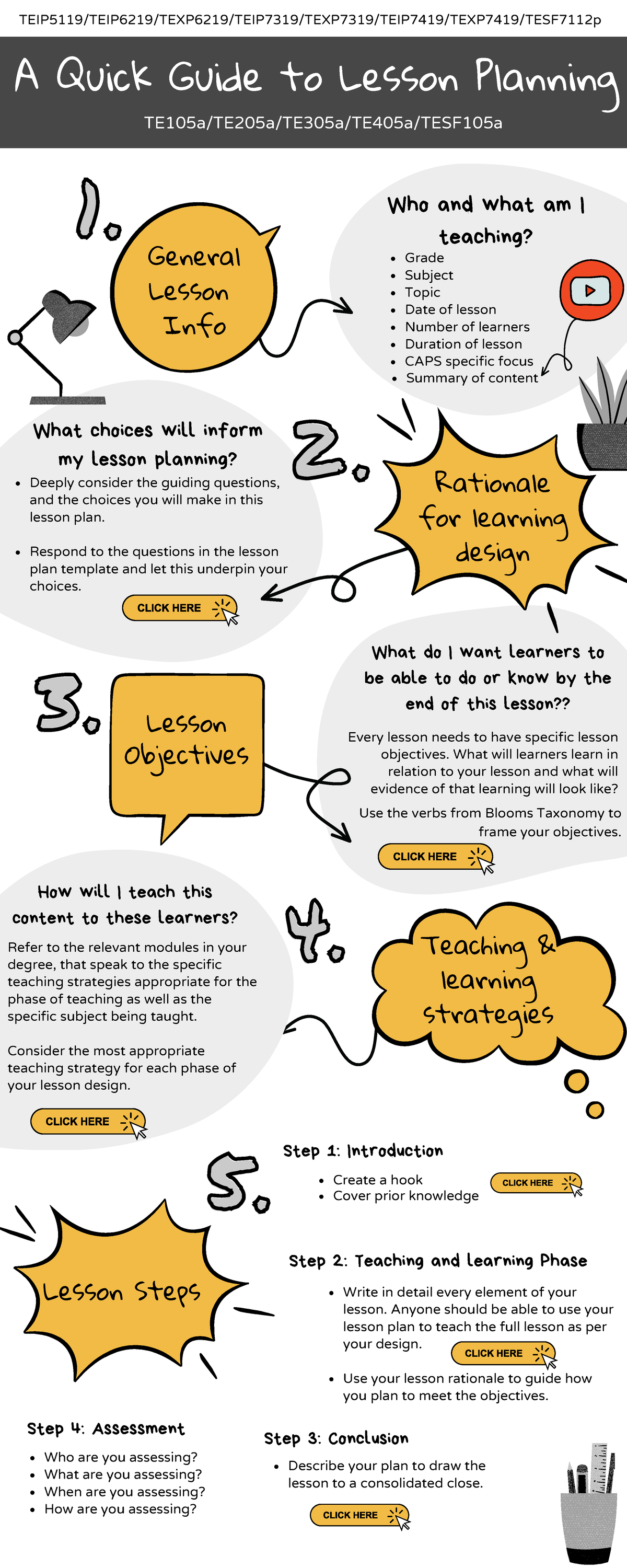 A Quick Guide to Lesson Planning - . 3.. General Lesson Info Deeply ...