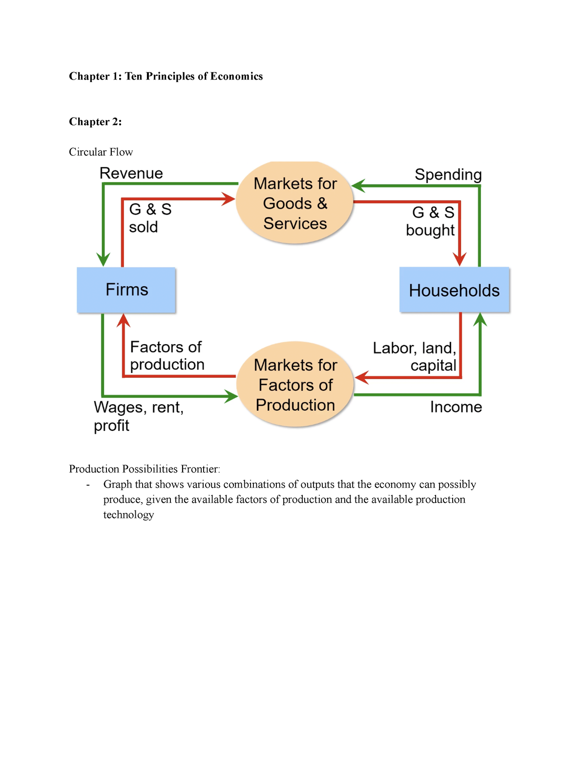 Economics Study - Chapter 1: Ten Principles Of Economics Chapter 2 ...