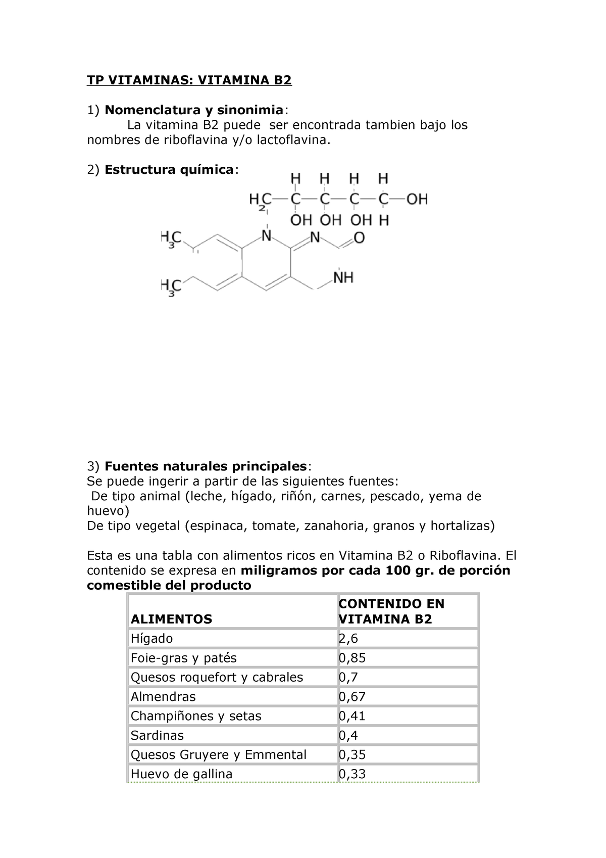 TP Vitaminas - TP VITAMINAS: VITAMINA B Nomenclatura Y Sinonimia: La ...