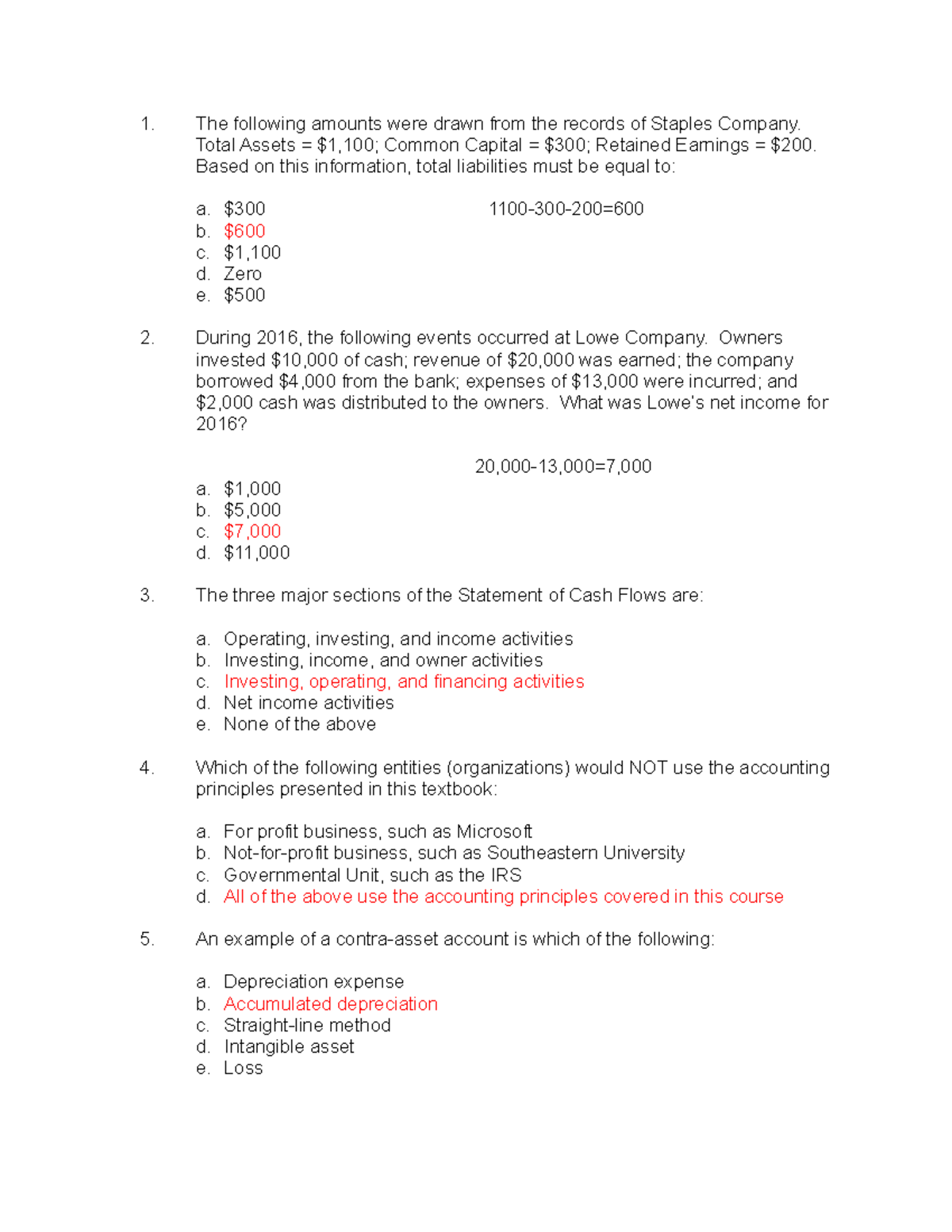General practice questions acct 2101 The following amounts were drawn