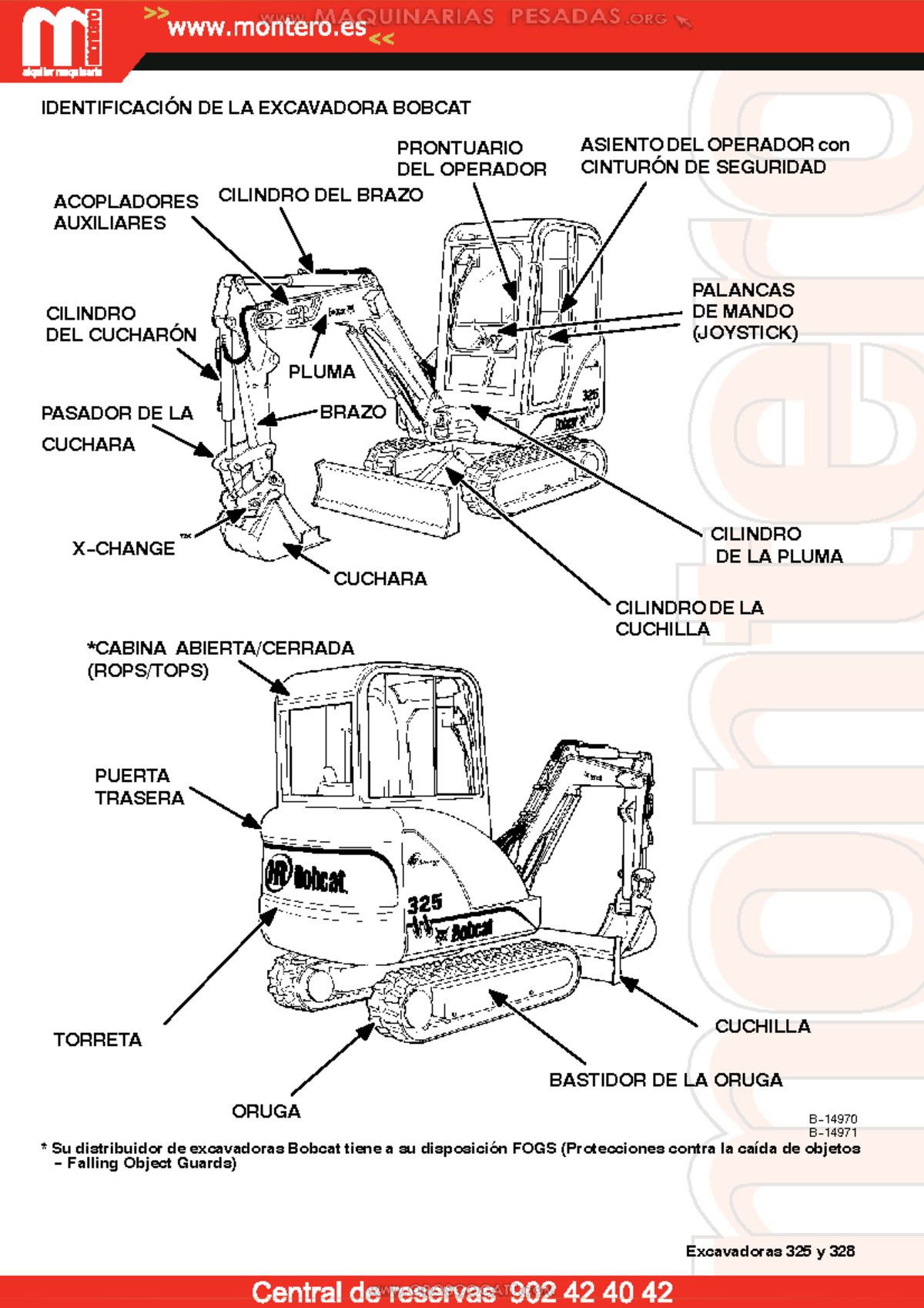 Material miniexcavadora bobcat identificacion partes componentes