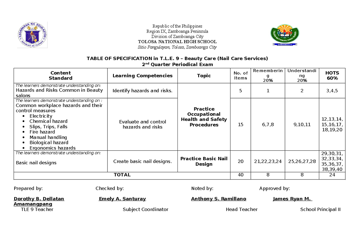 G9 Q2 TOS Nail Care Module Lecture notes Republic of the