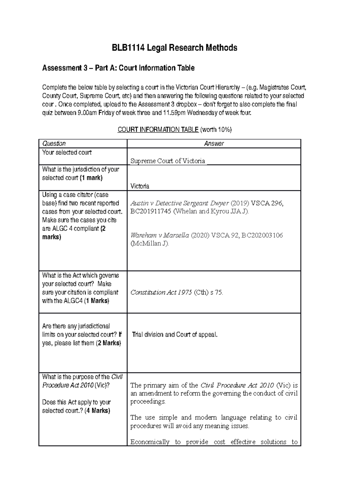 Assessment 3 Court Information Table - BLB1114 Legal Research Methods ...
