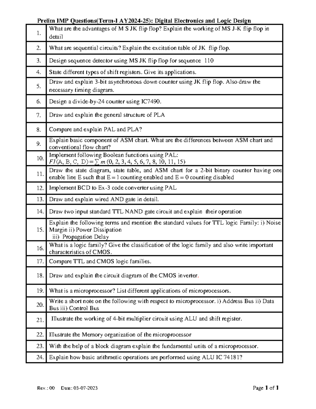 DELD Prelim 24-25 IMP - question bank for prep of endsem of deld - Rev ...