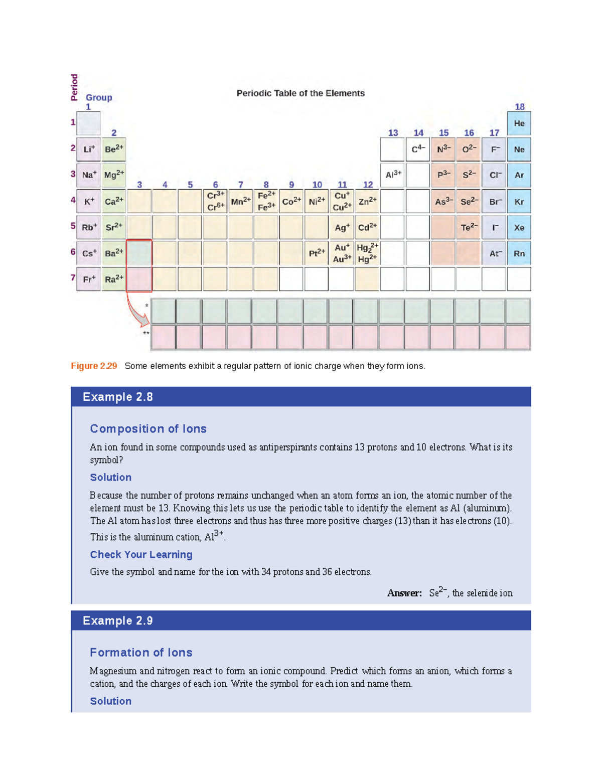 Chemistry - Essential Ideas 8 - Figure 2 Some elements exhibit a ...