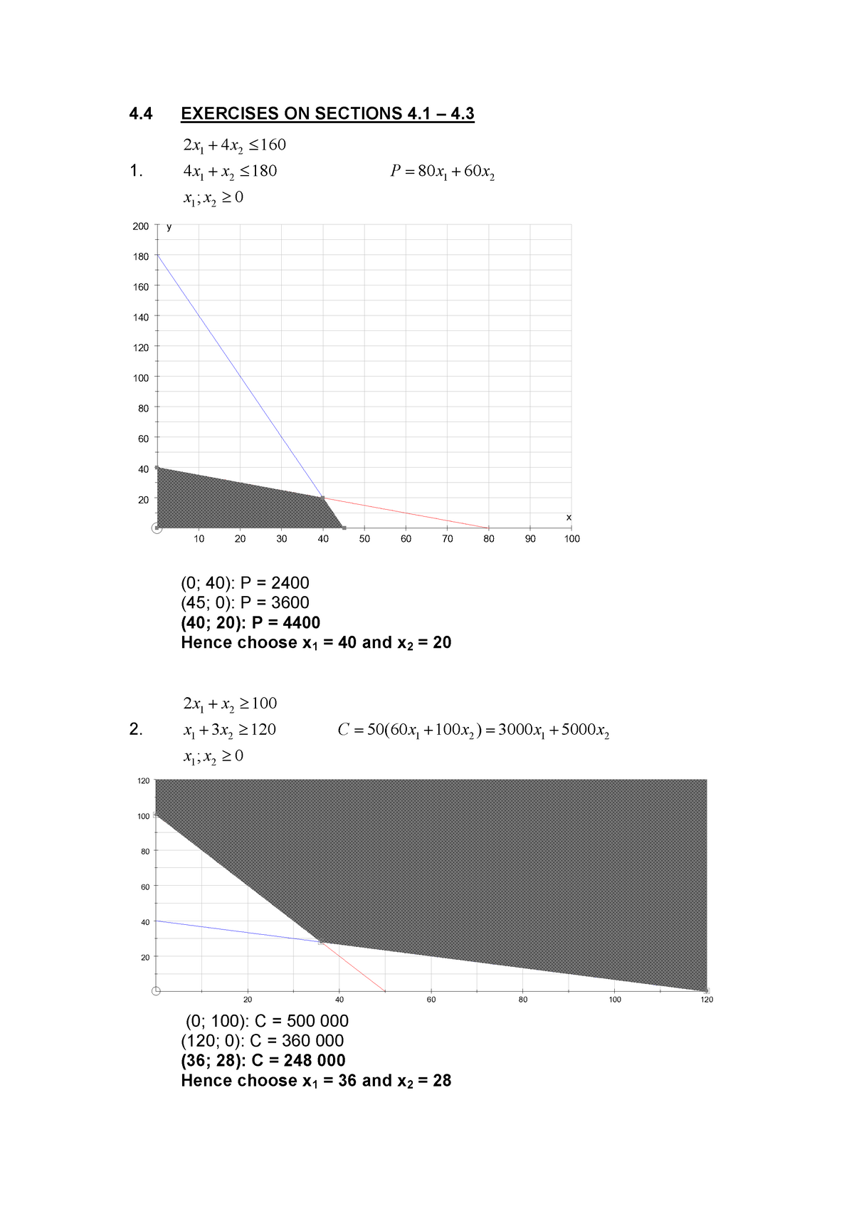 solutions-chapter-4-4-exercises-on-sections-4-4-2-x1-4-x2-160-1