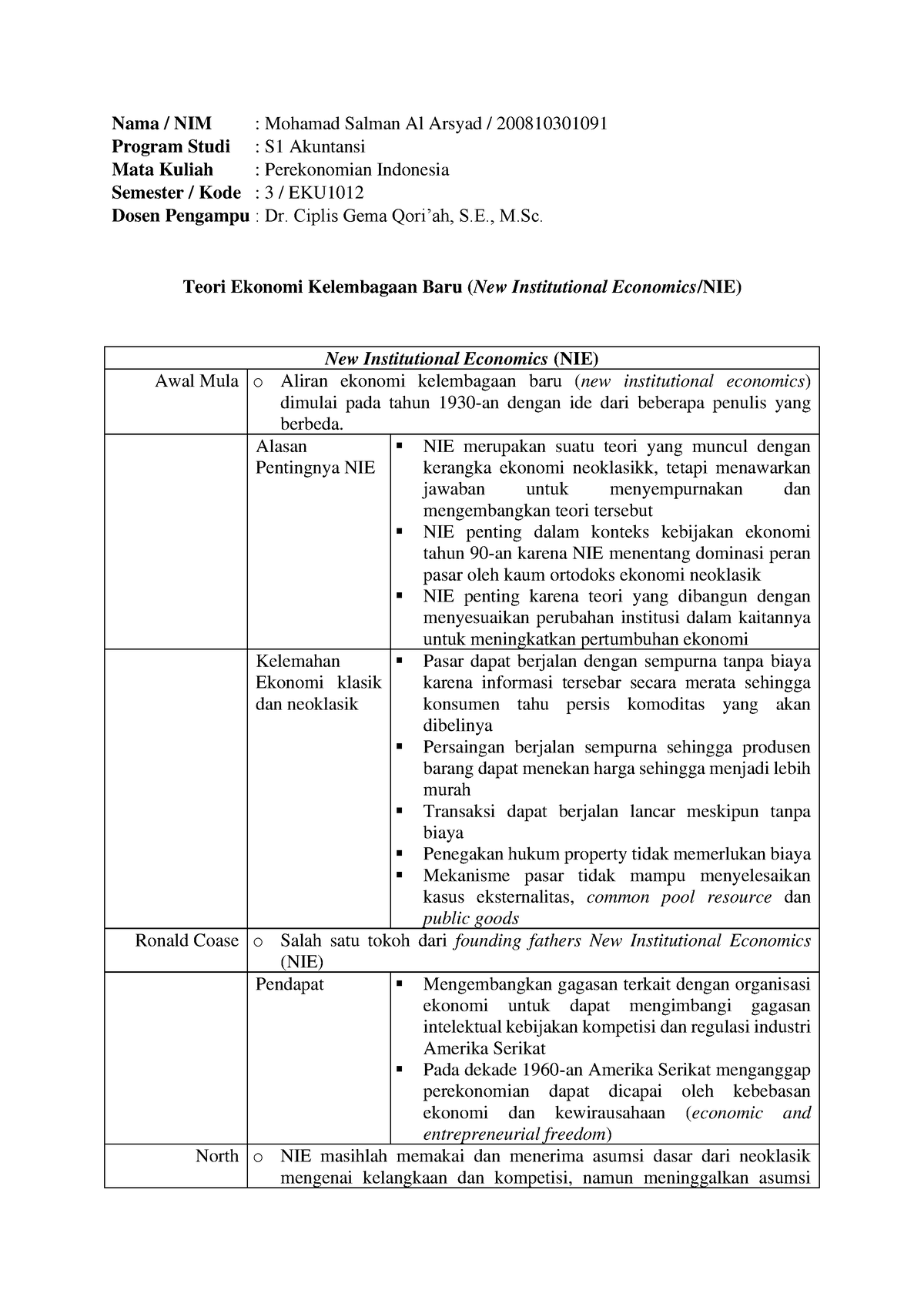 Konsep Ekonomi Kelembagaan Baru (New Institutional Economics) Di Dalam ...