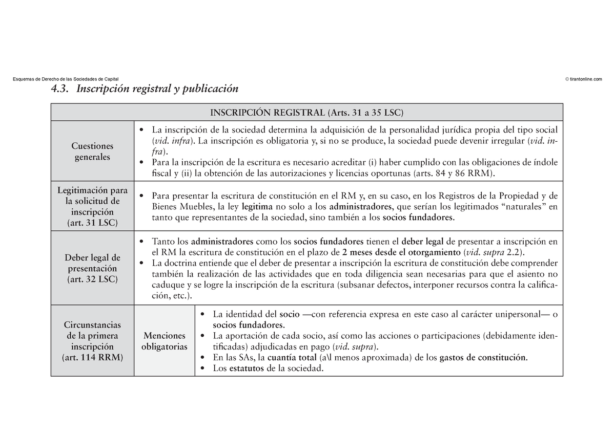 Derecho 22 - Apuntes - 4. Inscripción Registral Y Publicación ...