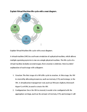 Explain Virtual Machine life cycle with a neat diagram - Explain ...
