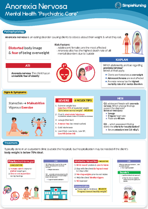 1. Anorexia - From Simple Nursing - Anorexia Nervosa Mental Health  "Psychiatric Care" - Studocu