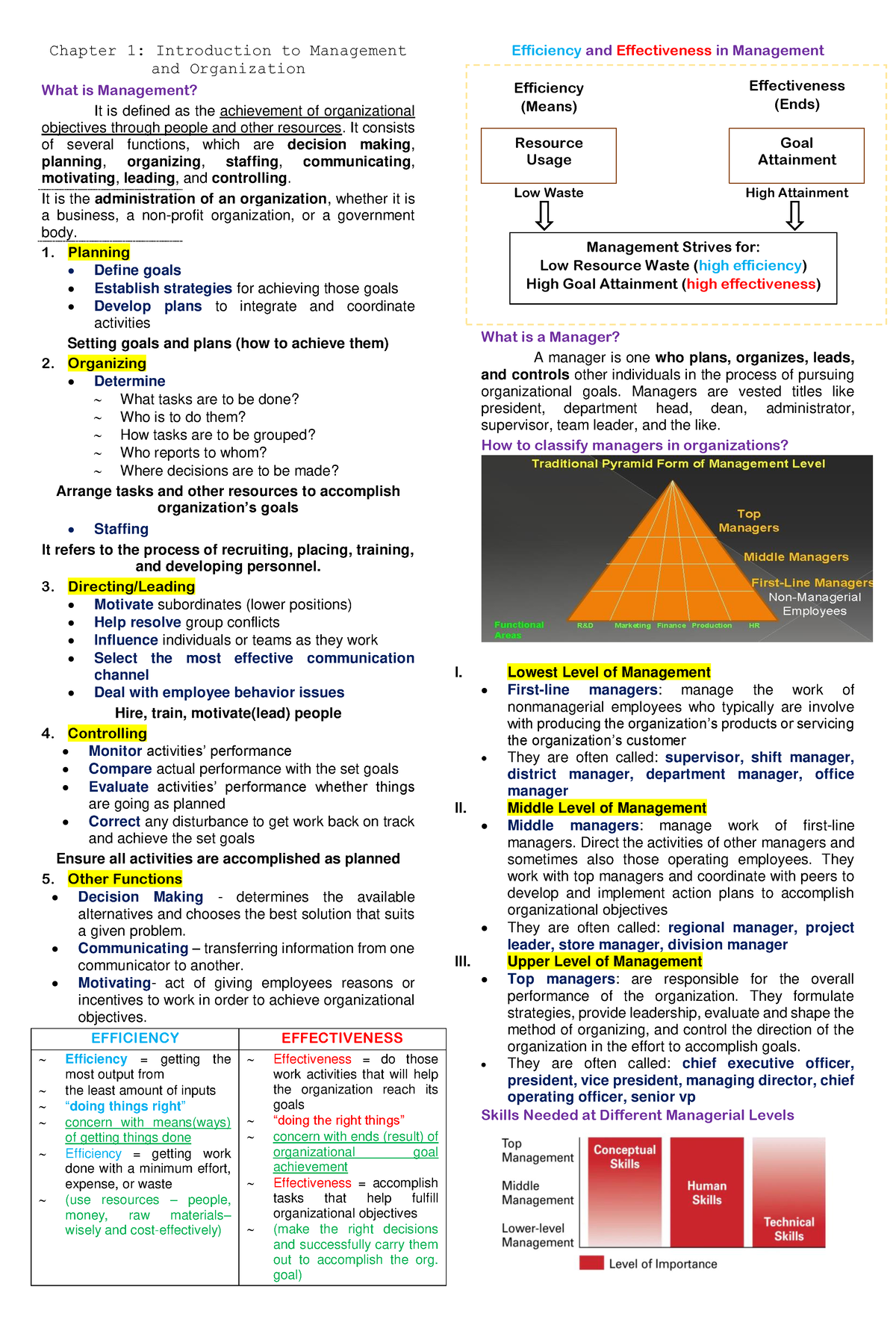 Chapter-1 - Business Management - Chapter 1: Introduction To Management ...