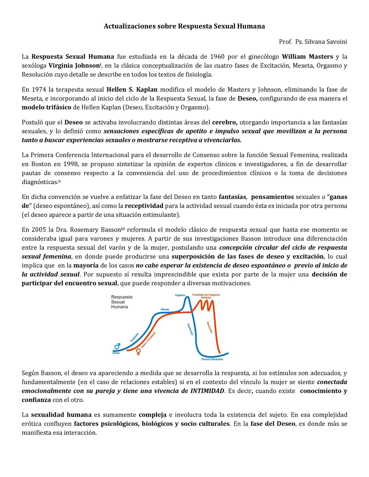 Savoini Respuesta Sexual Humana - Actualizaciones sobre Respuesta Sexual  Humana Prof. Ps. Silvana - Studocu