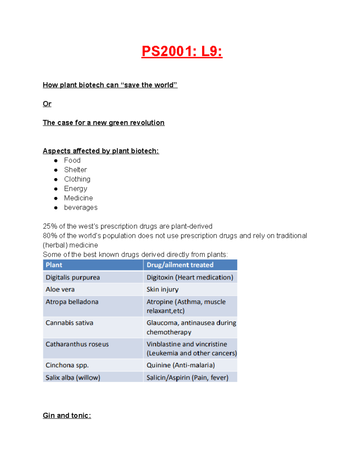 PS2001 L9 lecture notes PS2001 L9 How plant biotech can “save the