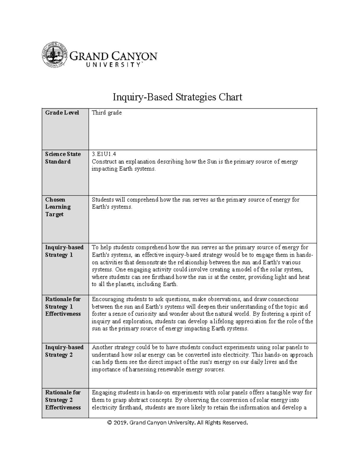 ELM 361 T1 Inquiry Based Strategies Chart - Inquiry-Based Strategies ...