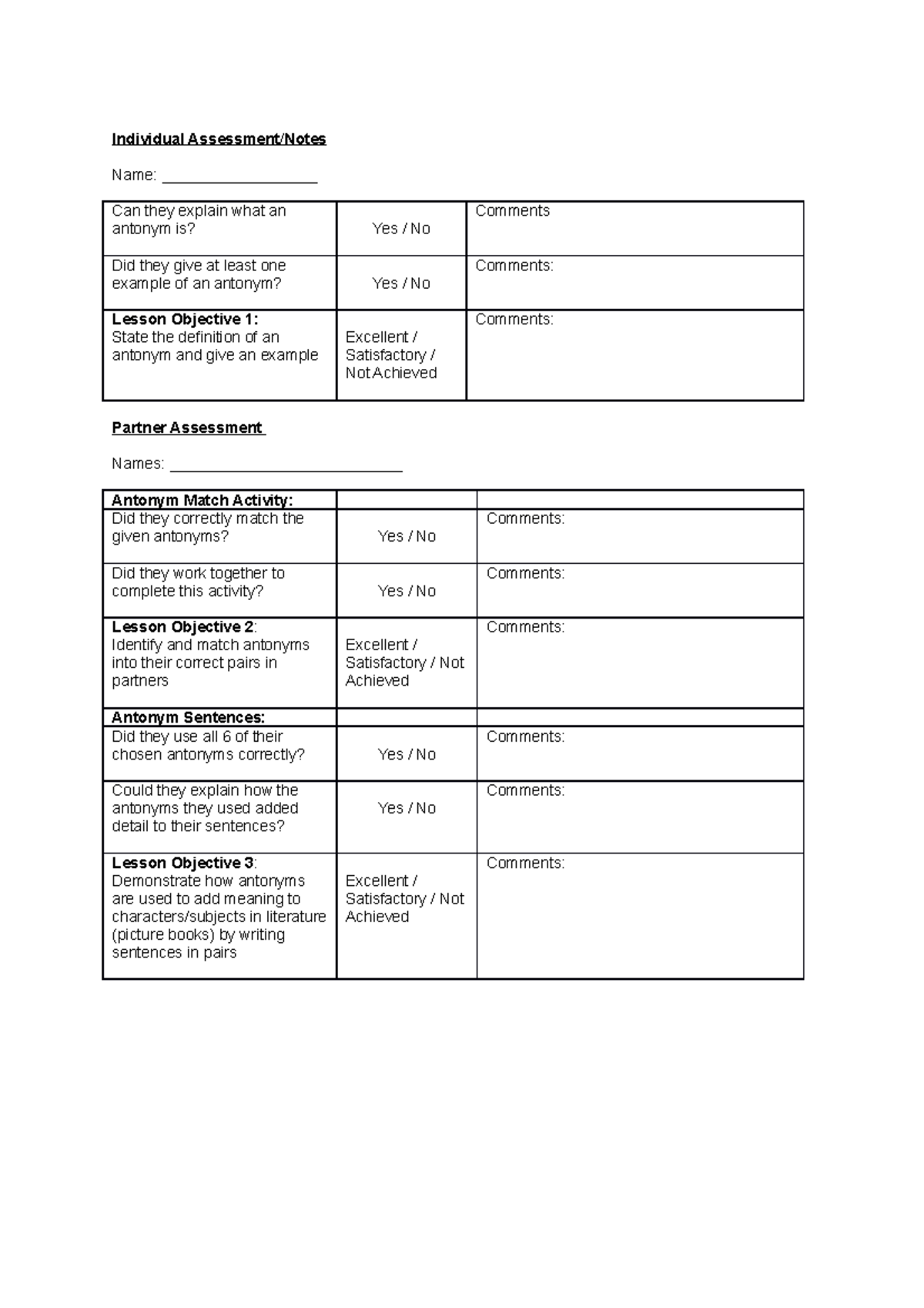 EDUC1611 Assessment 2 Objectives - Individual Assessment/Notes Name ...