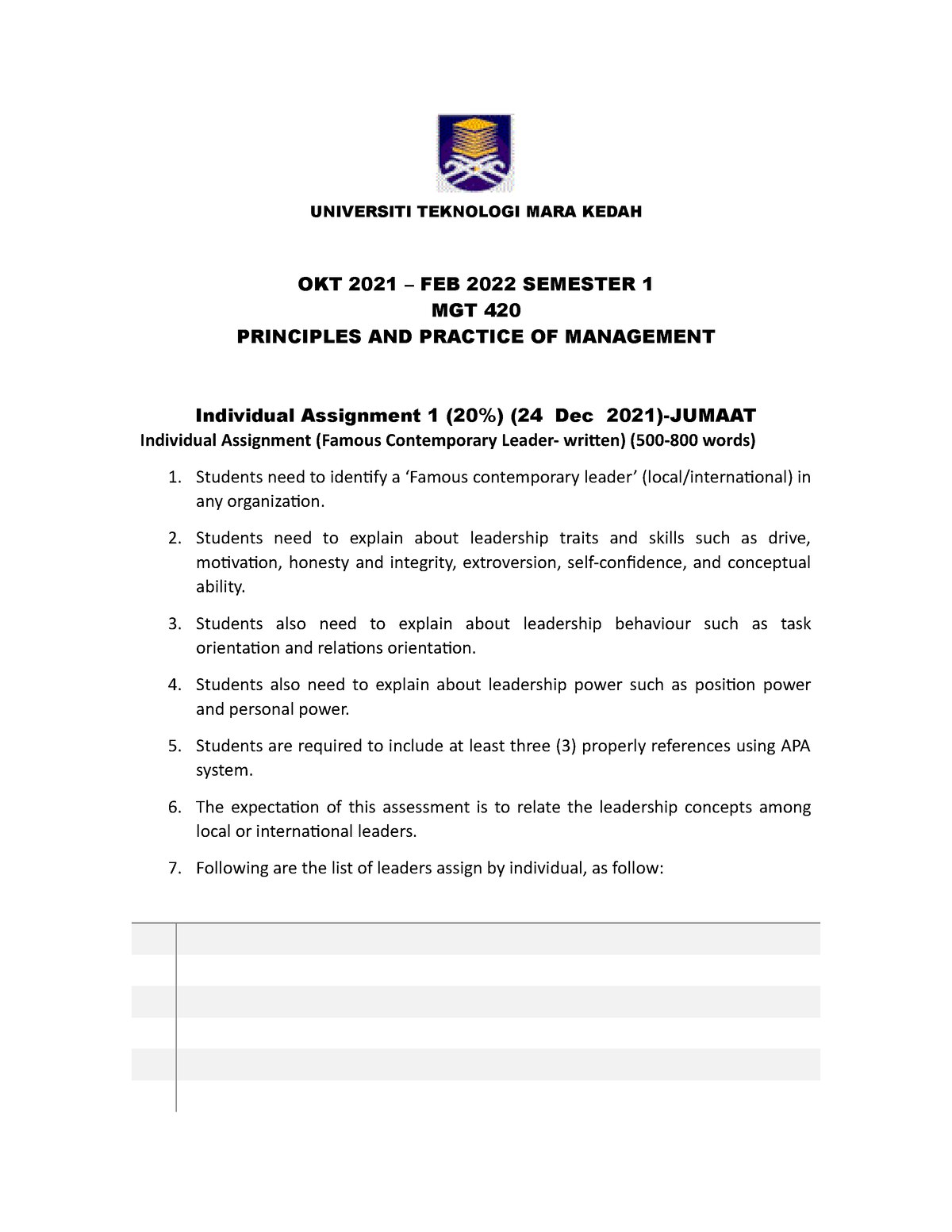 Individual Assignment OKT 2021 - UNIVERSITI TEKNOLOGI MARA KEDAH OKT ...