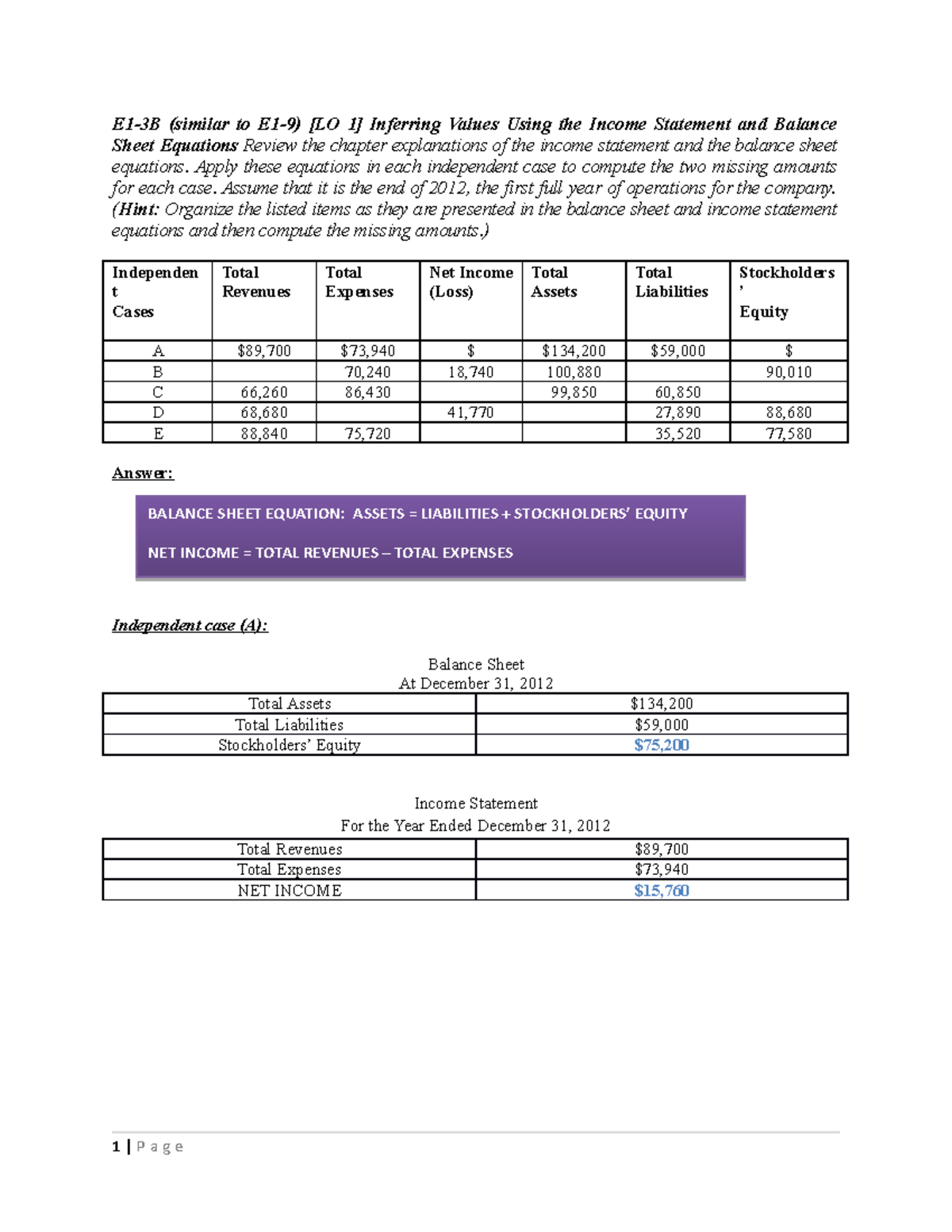 Marketing analysis - E1-3B (similar to E1-9) [LO 1] Inferring Values ...