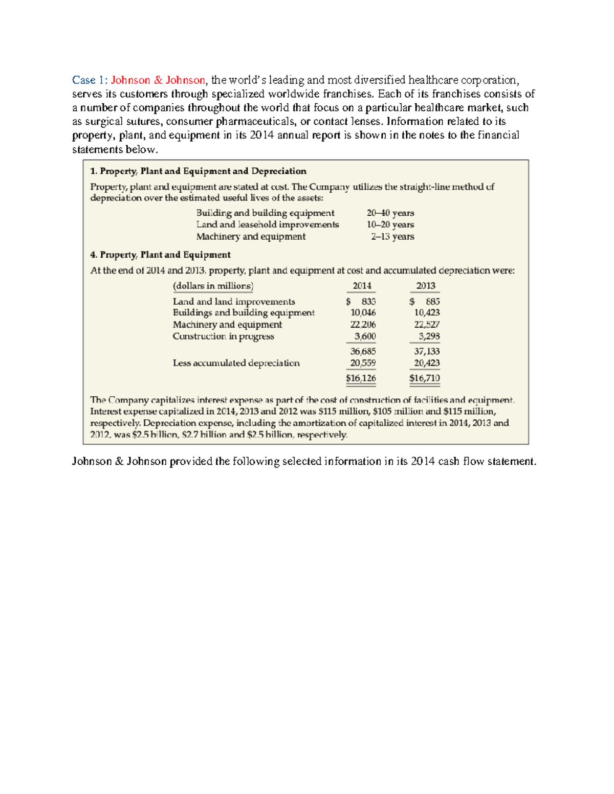 Case Intermediate ACC - that - Case 1: Johnson & Johnson, the world’s ...