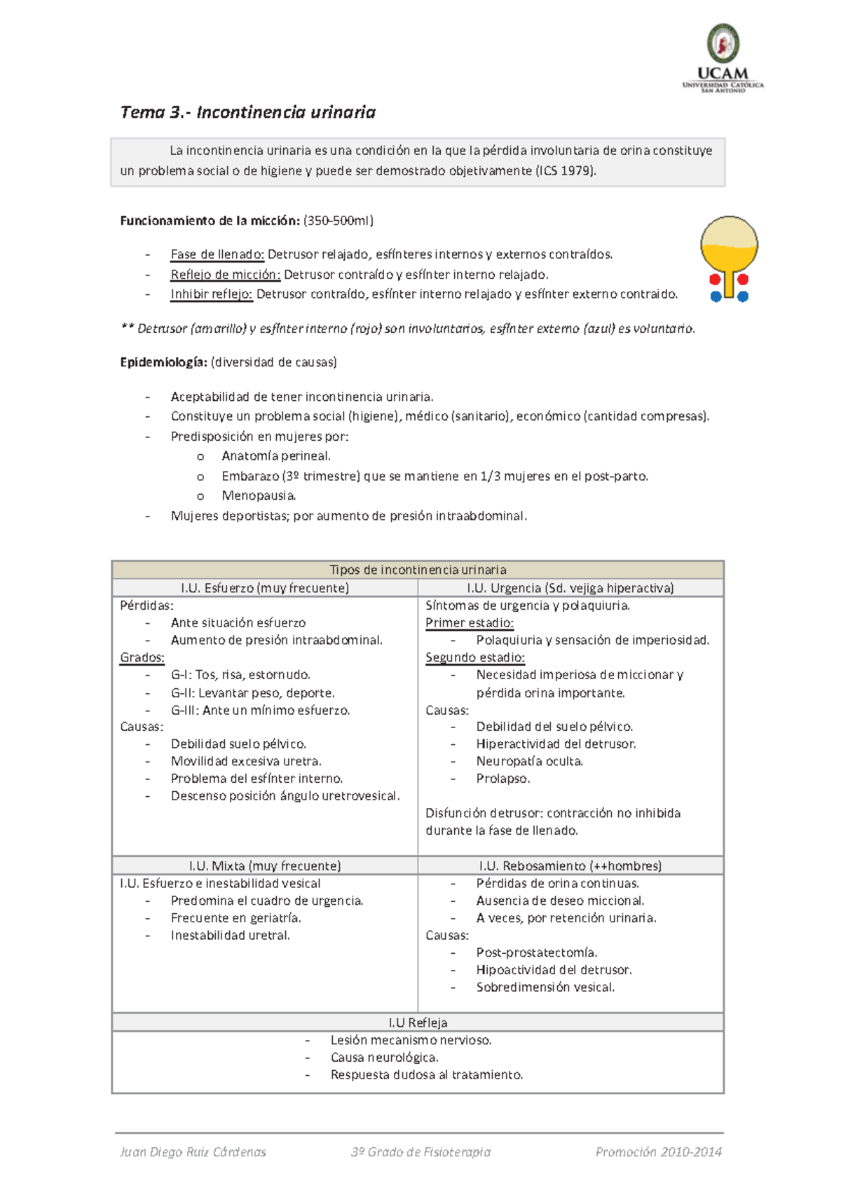 cpap micción frecuente