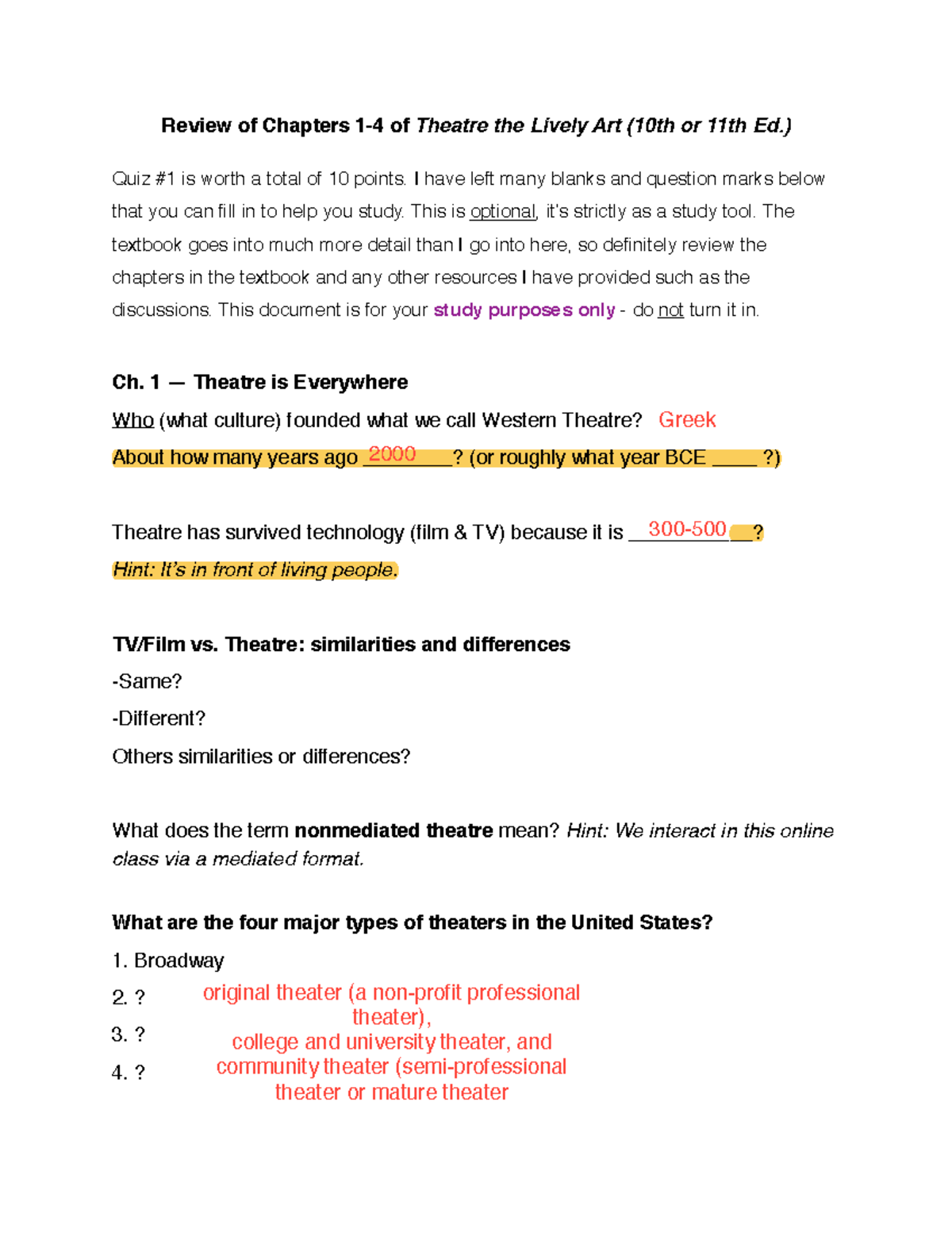 Chapters 14 review 2022 Review of Chapters 14 of Theatre the