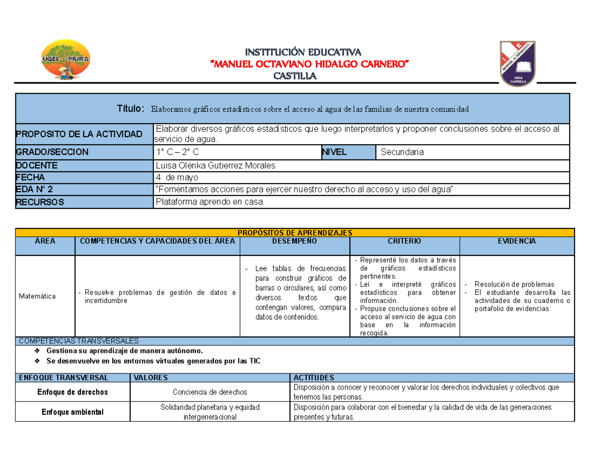 Independencia De C Hola Espero Que Les Ayude Les Deseo Buena Suerte