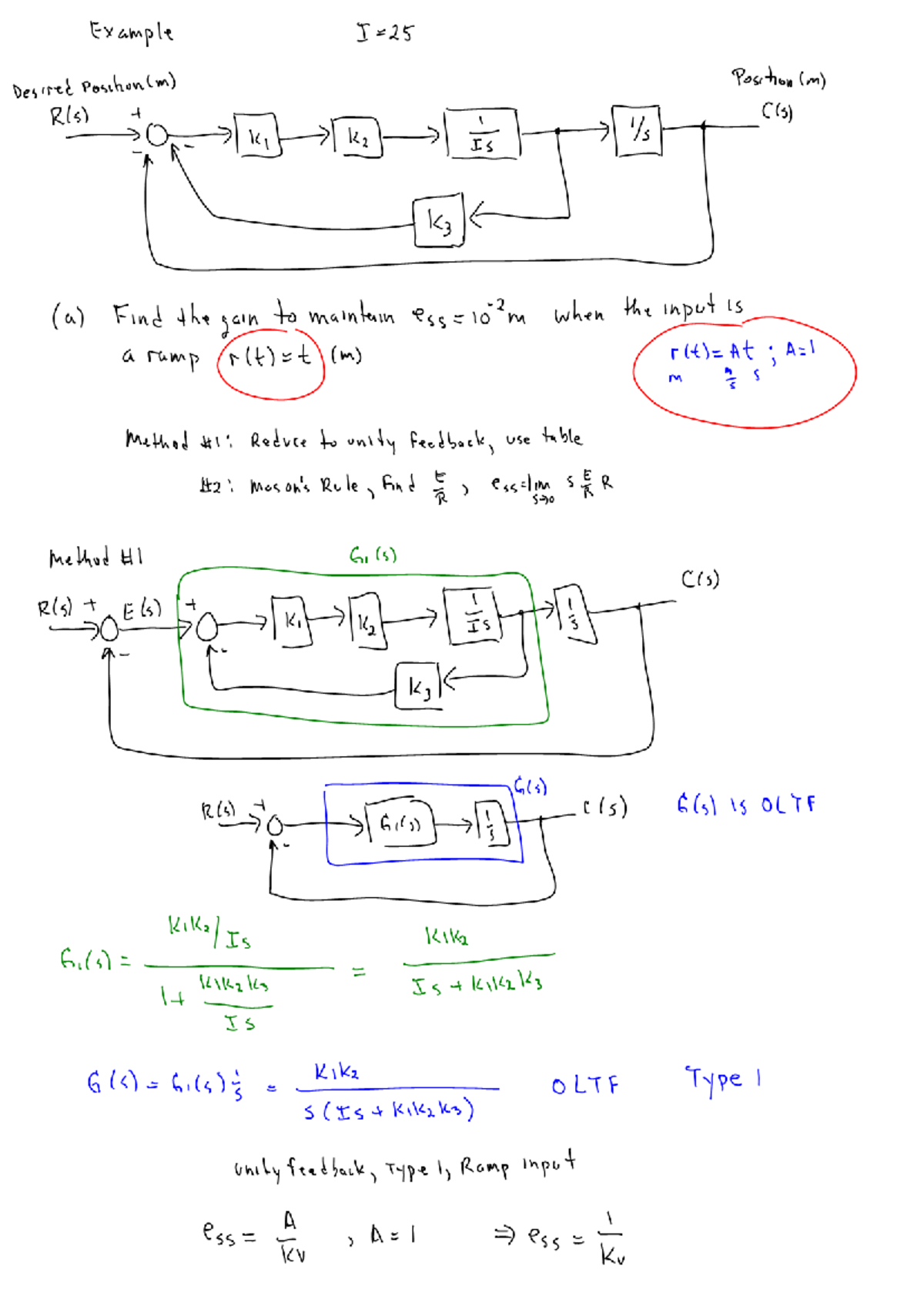 Lecture 5pm - Example Desired Position(m) Position(m) R(s) ((s) K1 122 ...