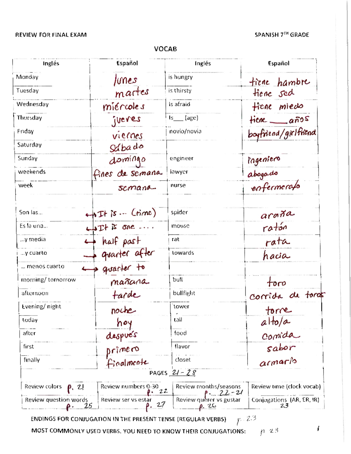 Exam review packet pages 1-4 - Studocu