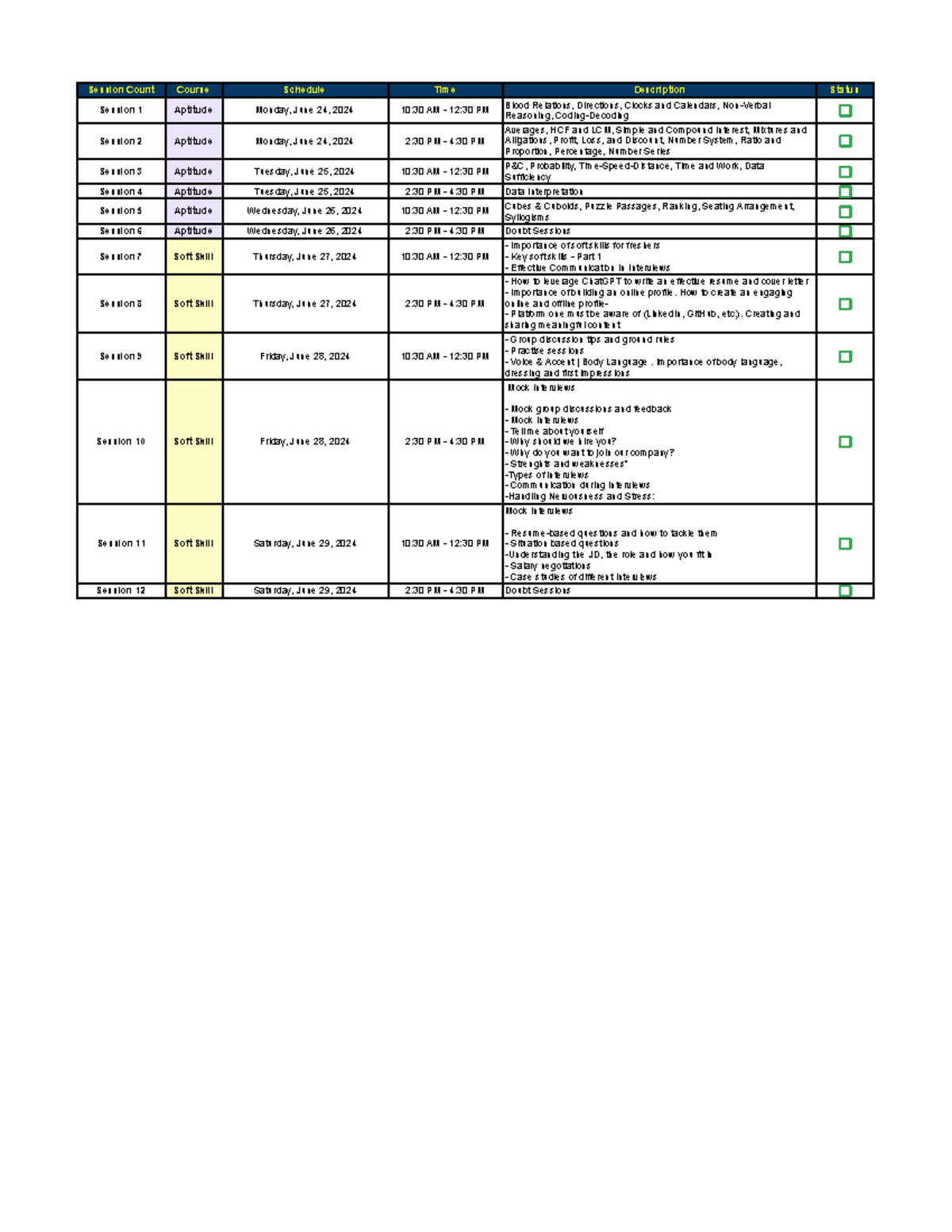 VIT Placement Session - June 2024 - Session Count Course Schedule Time ...