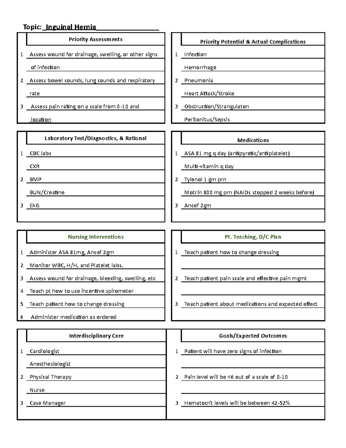 Inguinal Hernia Case Study Worksheet - Topic:Inguinal Hernia Sns-Brigh10