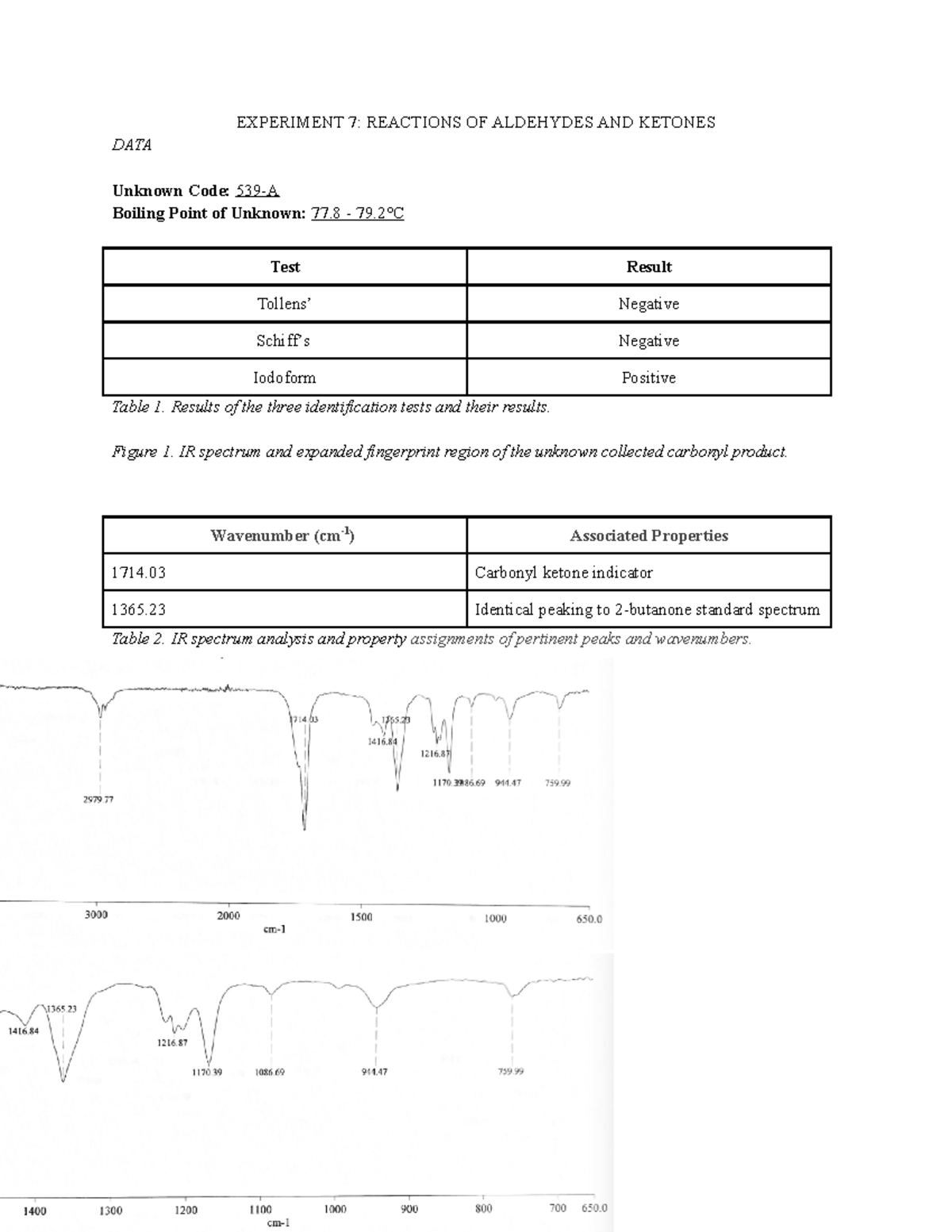 properties of aldehydes and ketones experiment