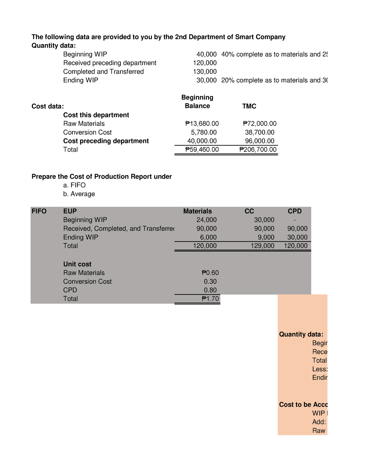 process costing assignment