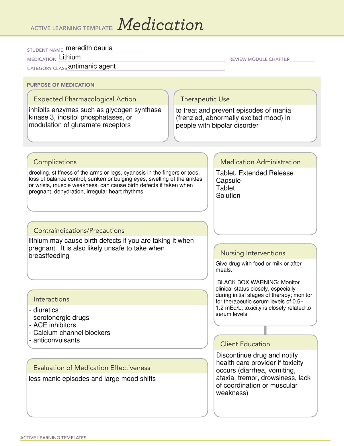 ATI active learning template Lithium ACTIVE LEARNING TEMPLATES