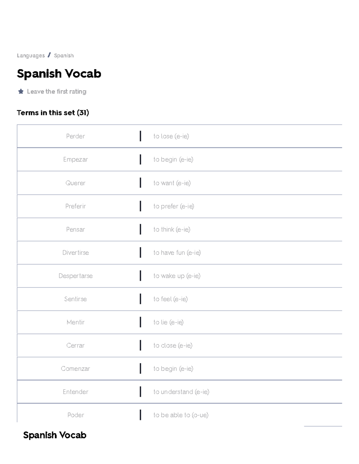 Spanish Vocab Flashcards Quizlet Spanish Vocab Leave The First Rating   Thumb 1200 1553 