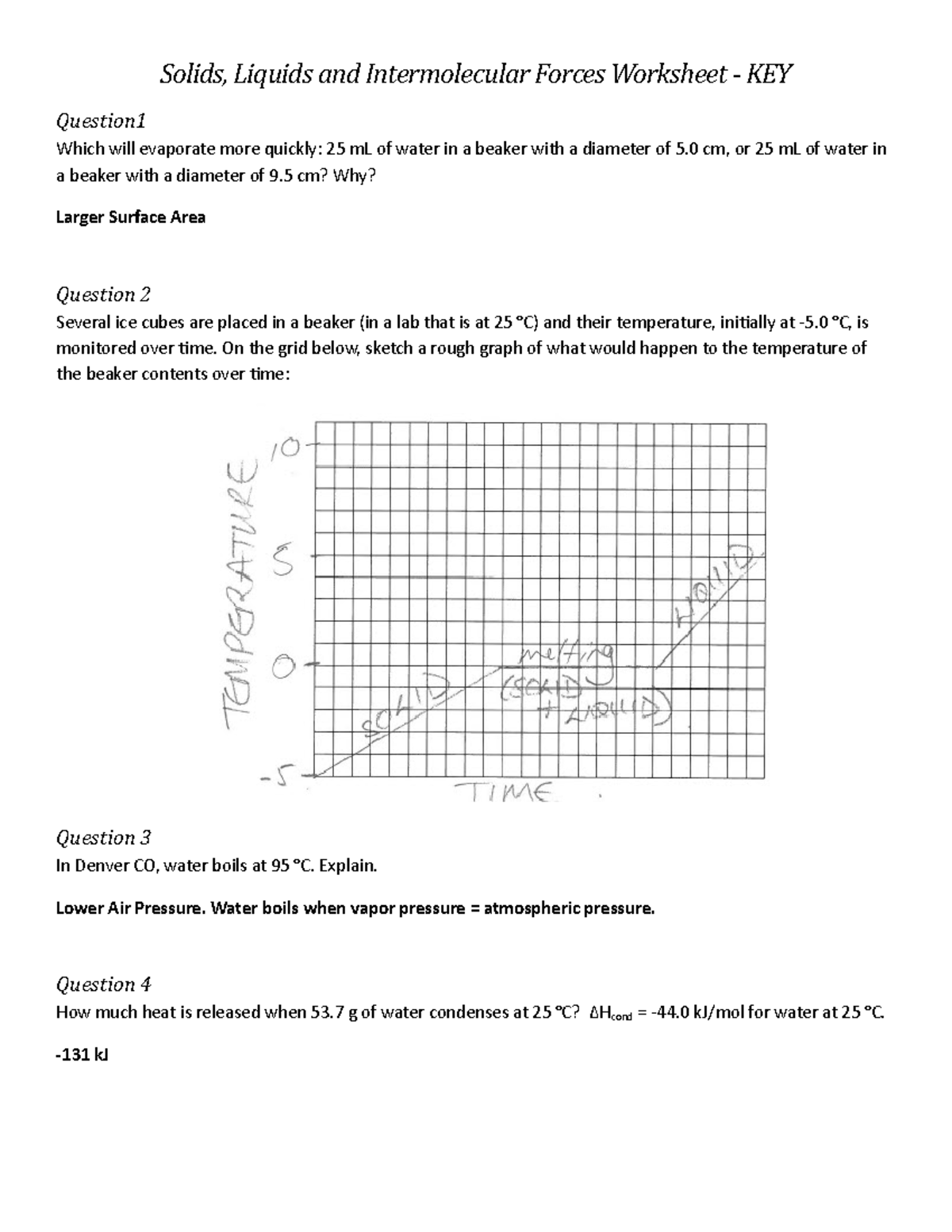 Solids, Liquids and IMF Worksheet KEY Solids, Liquids and