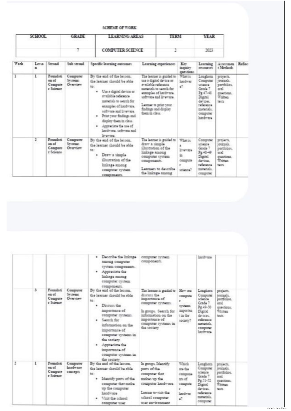 Computers Science term 2 - Econometrics 1 - Studocu