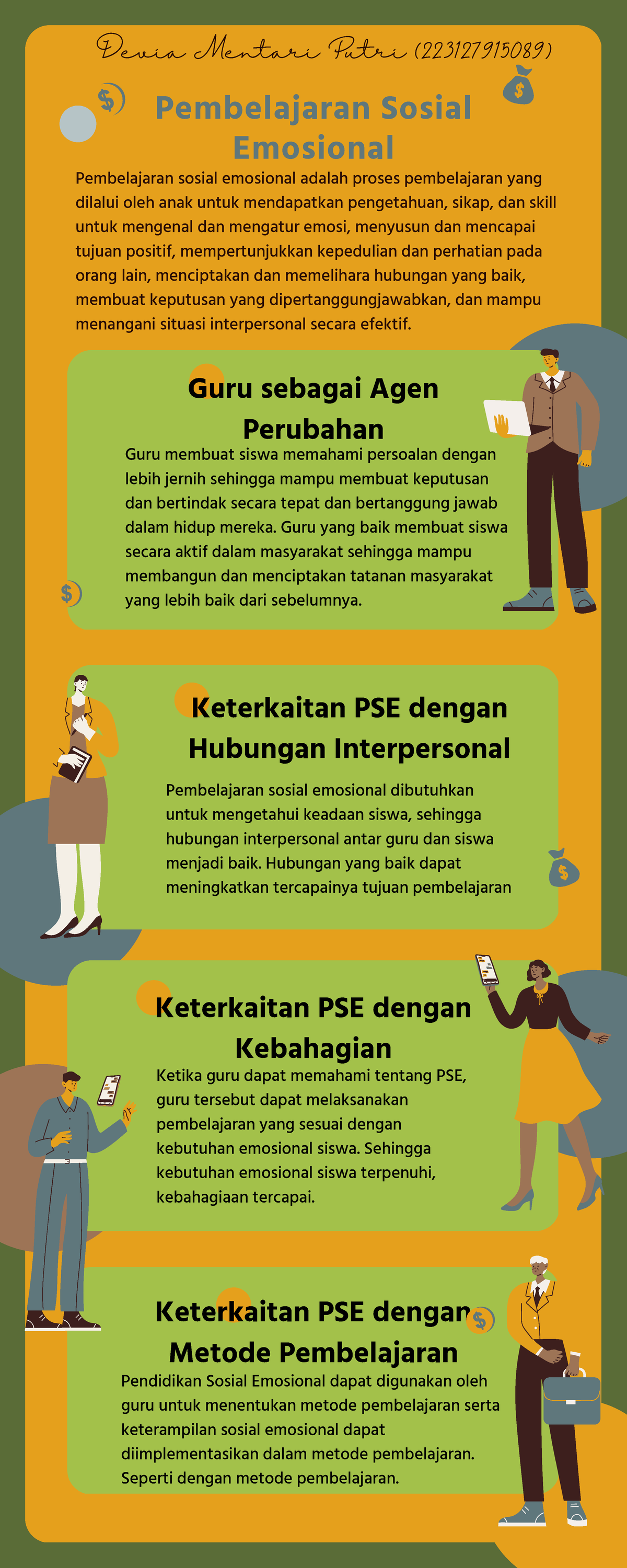 Koneksi Antar Materi Pse Topik 2 - Pembelajaran Sosial Emosional Adalah 