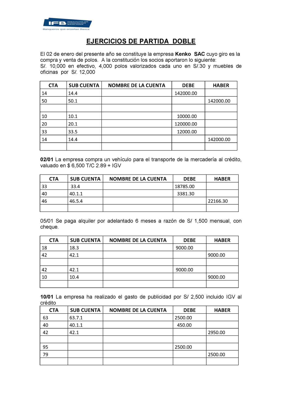 ejercicios-de-partida-doble particas del proceso contanbles - EJERCICIOS DE  PARTIDA DOBLE El 02 de - StuDocu