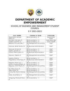 Monthly Accomplishment Report OOP - MAGDIWANG: Monthly Report on ...