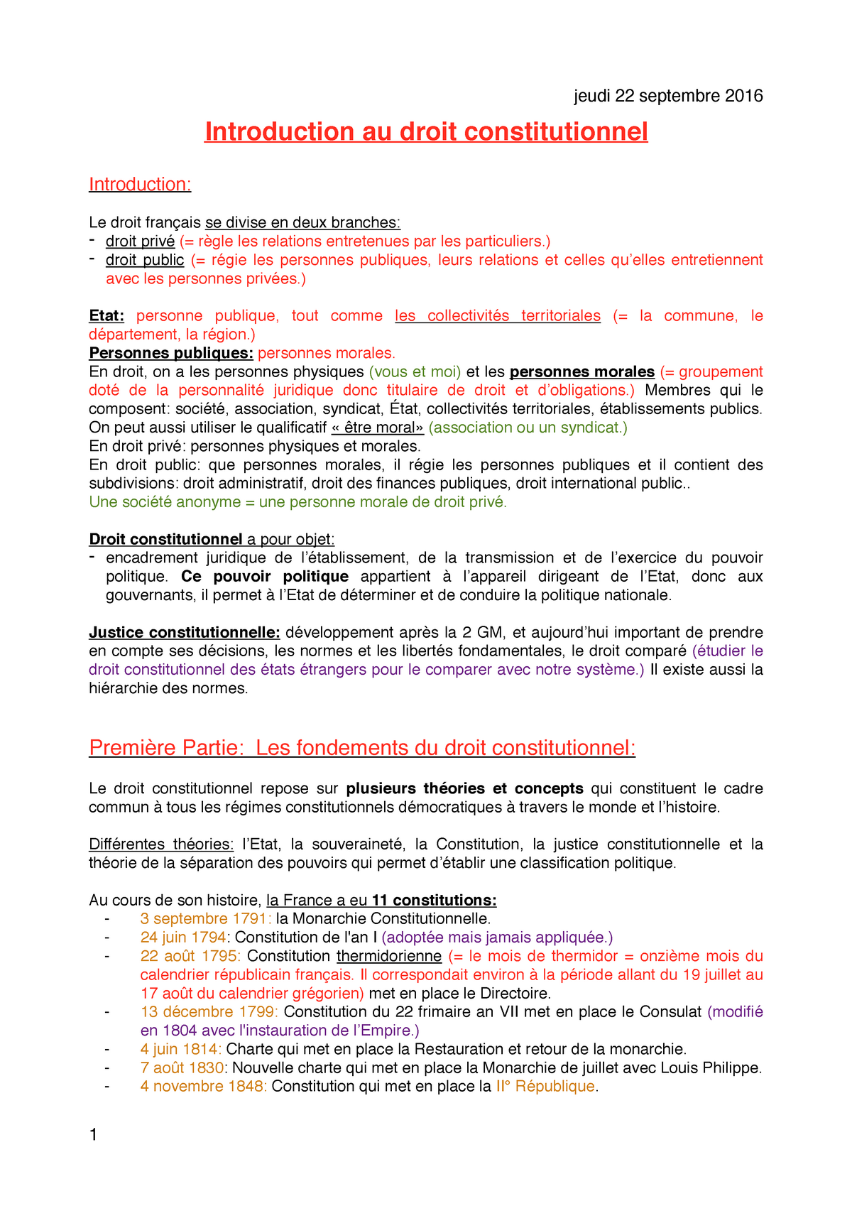 Droit Constitutionnel -> Cours - Introduction Au Droit Constitutionnel ...