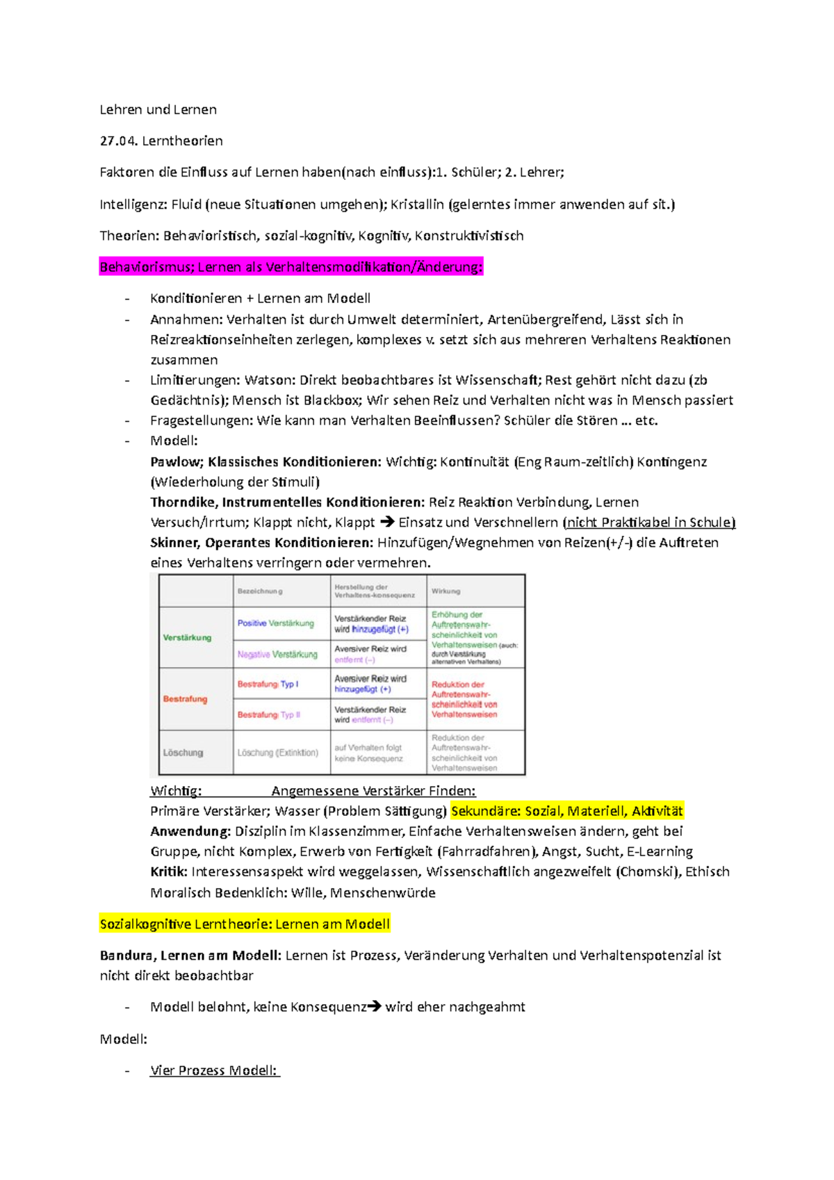 Faust 1 Zusammenfassung Zusammenfassung Vorlesung Lehren und Lernen 1 - Lehren und Lernen