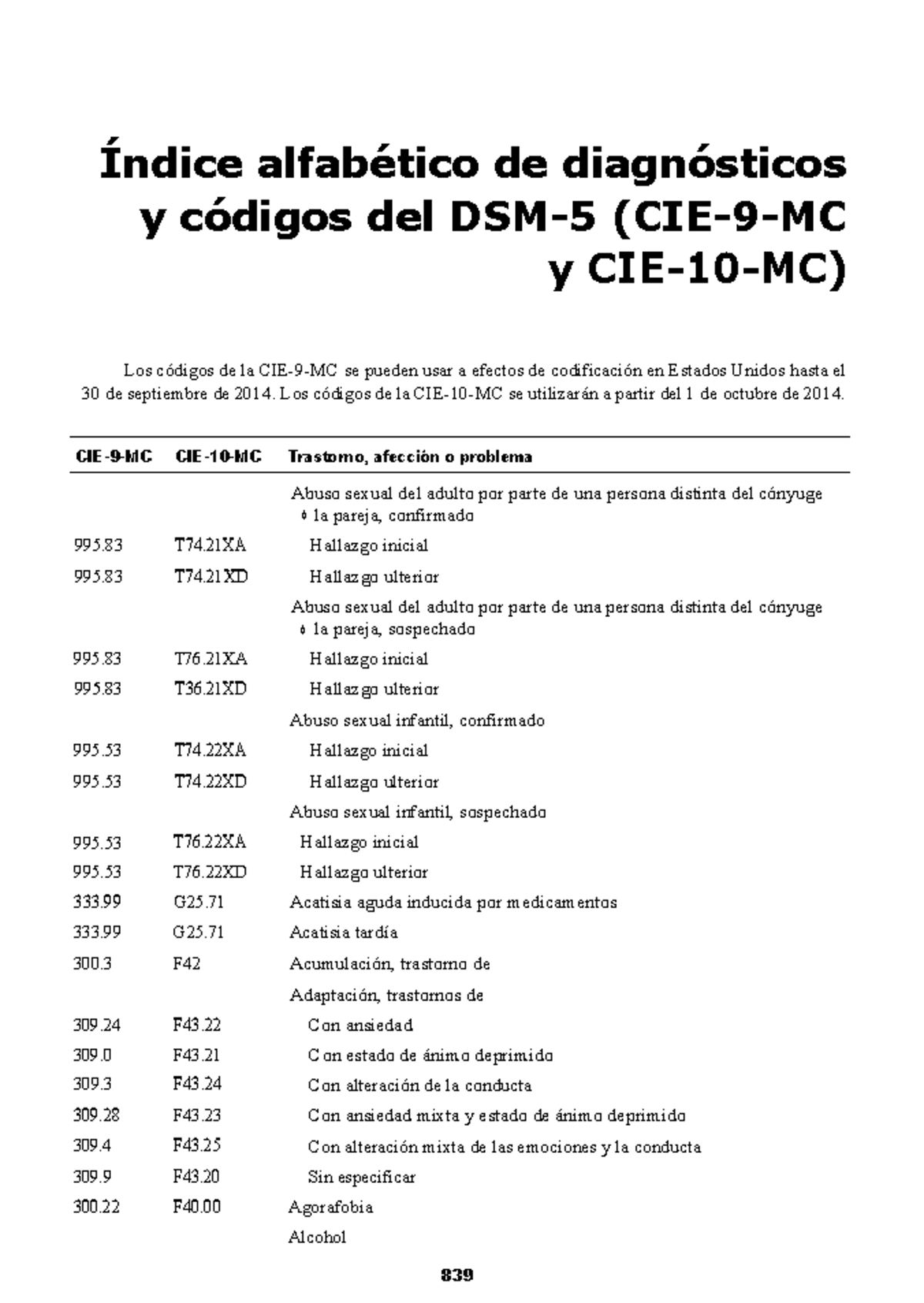 Dr. Bob'S Dsm 5 Masterclass: Diagnose Like A Pro - 2d2w2g7