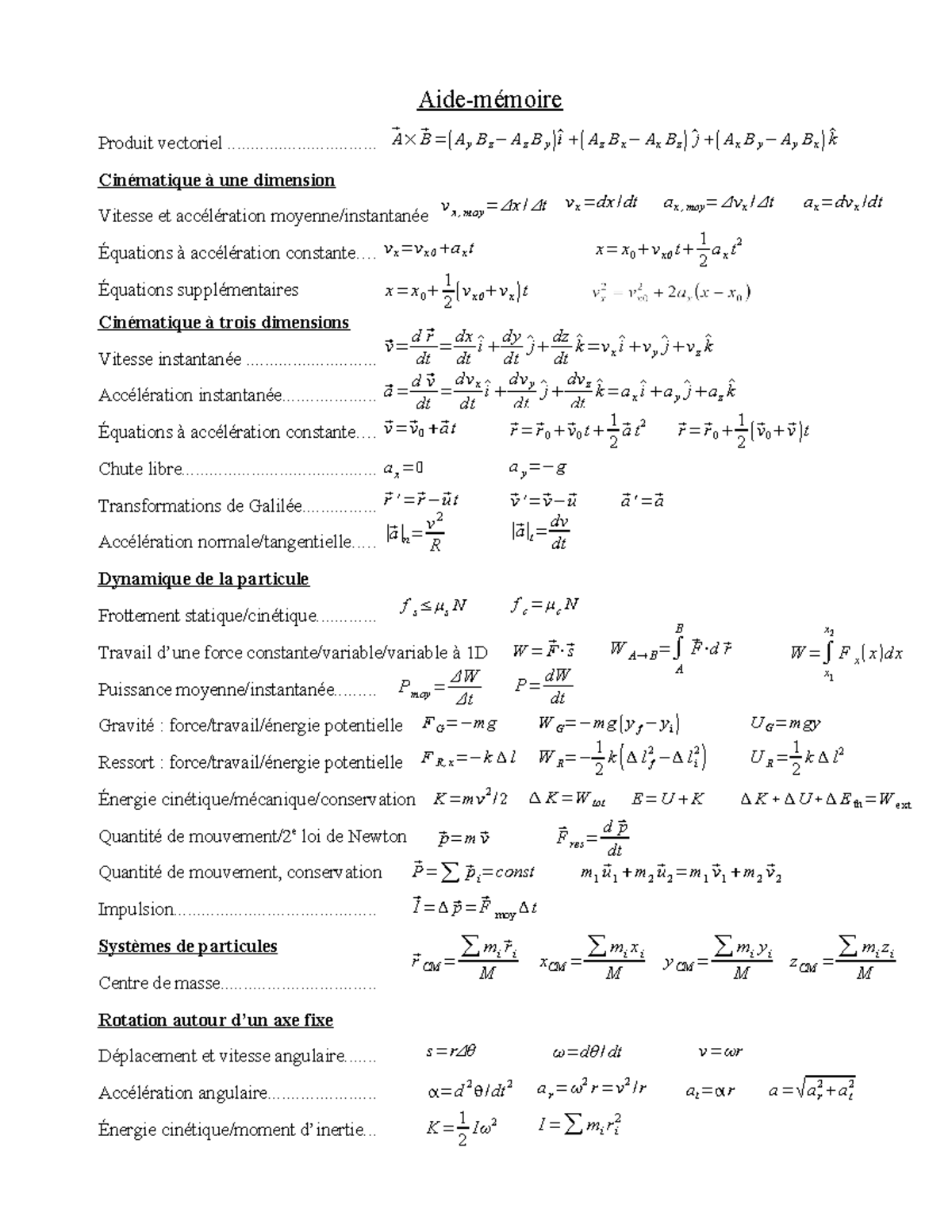 PHY1721 E4 formules - Formulas - Aide-mémoire Produit vectoriel